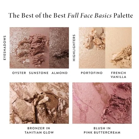 Laura Geller The Best of the Best Palette - Picture 2 of 3